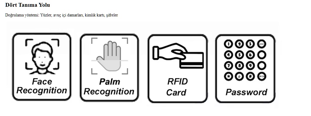 avuc ici okuma sistemi
